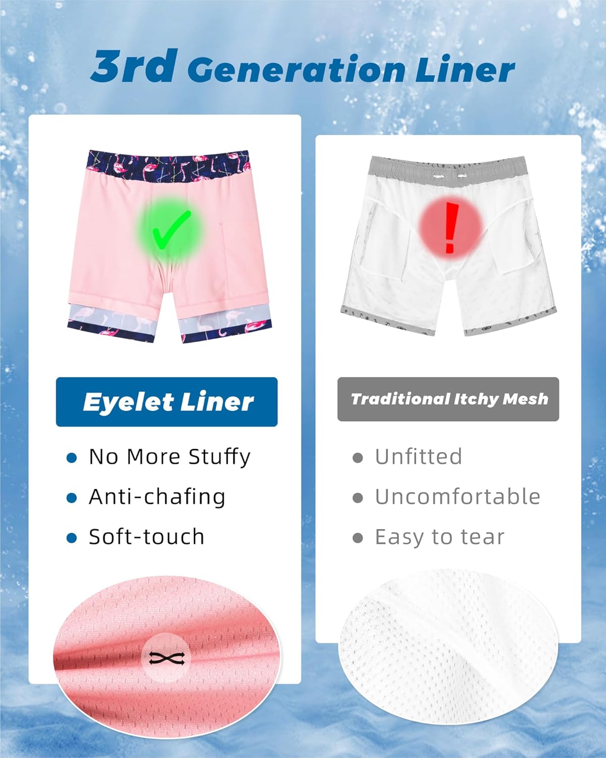 Surf Cuz Men's Swim Trunks - Quick-Dry 7" Compression Liner Shorts for Ultimate Comfort