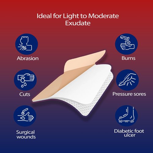 GauzeCare Silicone Foam Dressing 2x2 (Pack of 20) – Waterproof Wound Bandages with Adhesive Border, Self-Adhesive and Highly Absorbent Silicone Bandages for Effective Wound Care