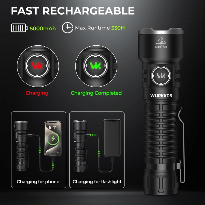 Wurkkos TS28 Rechargeable LED Flashlight, 3200 Lumens Super Bright Flashlight with Multiple Modes, IPX8 Waterproof Flash Lights for Camping, Hiking, Outdoor and Emergency Use