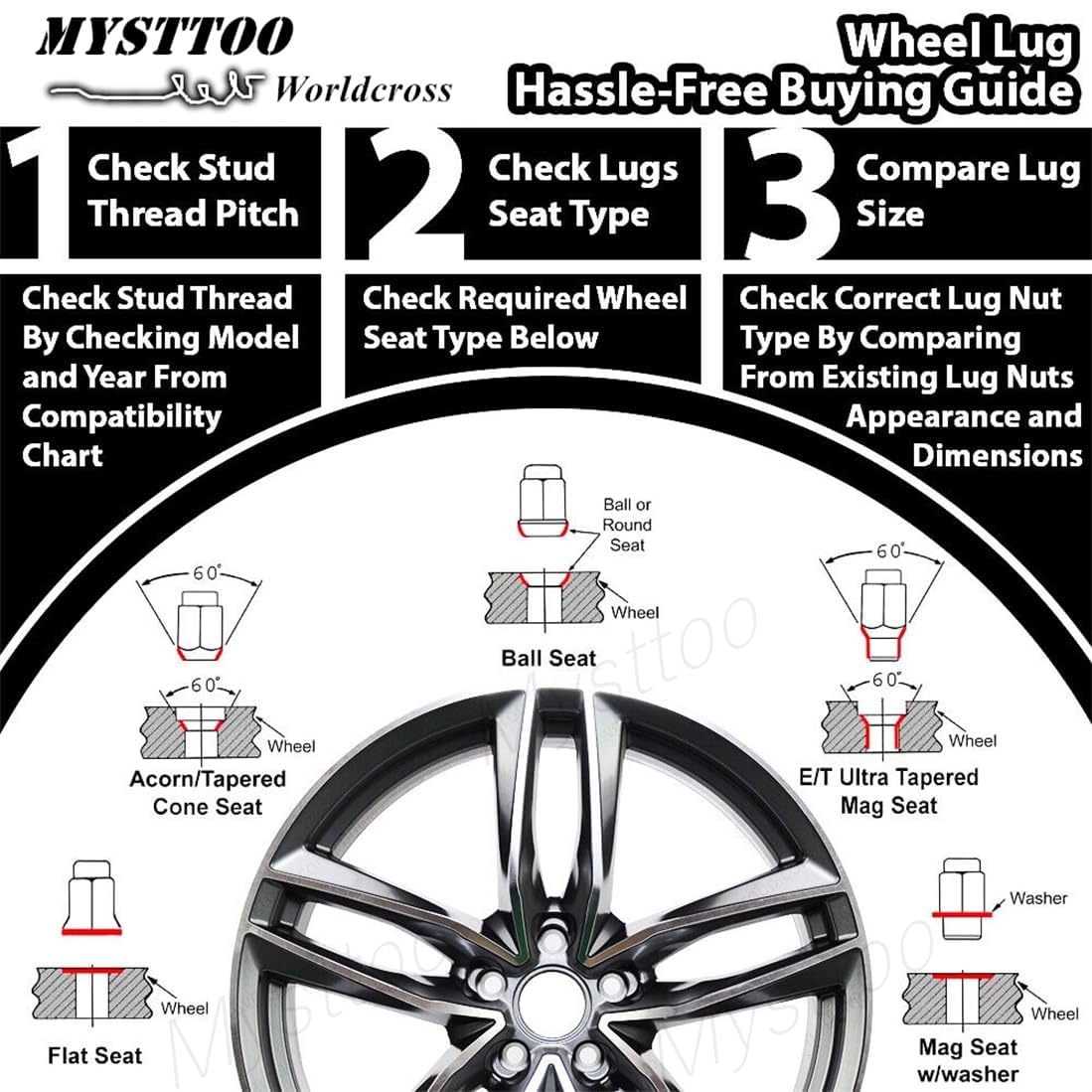 Mysttoo 5PCS M12x1.5 Chrome Wheel Lug Nut Compatible with Honda Accord Civic City CR-V Fit HR-V Insight Element Prelude S2000 CR-Z Acura Legend Integra MDX ILX RSX TL TLX NSX