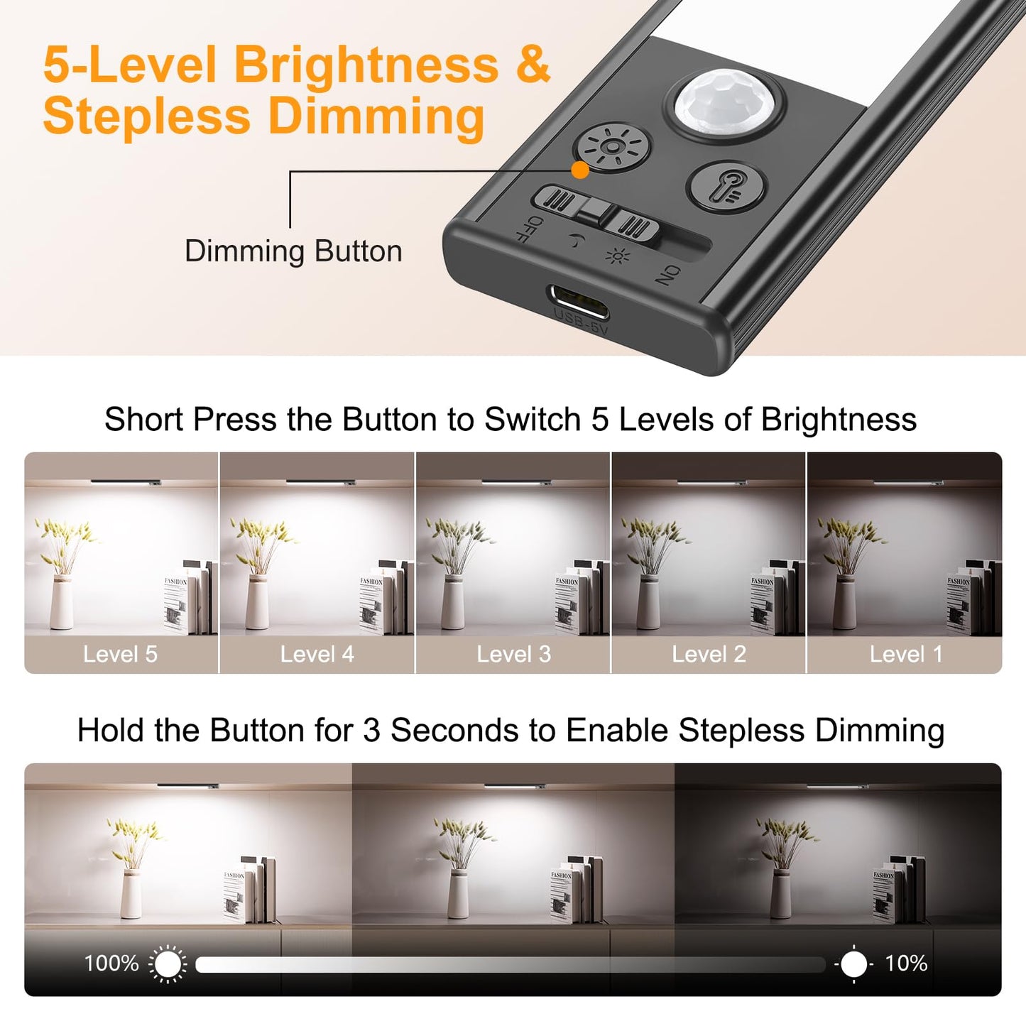 Gritin 10.2inch Under Cabinet Lighting Rechargeable -84 LED Super Bright,3-Color& 5 Level Brightness,4 Modes,Motion Sensor, Long Lasting- Easy Installation Magnetic Closet Lights -2 Pack-Black