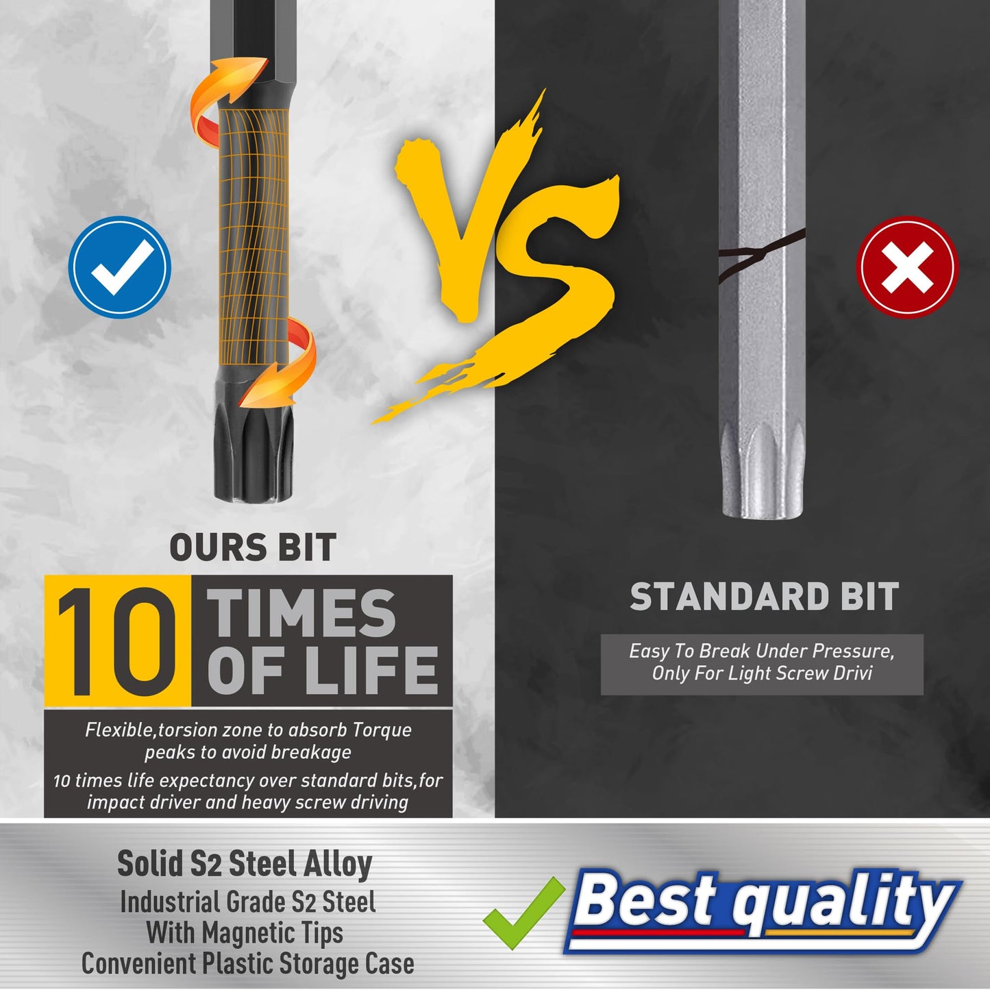 Amartisan 12-Piece Torx Bit Set, S2 Steel, 4" Long T5 - T40, Security, Tamper Resistant Fastener Drive Bit