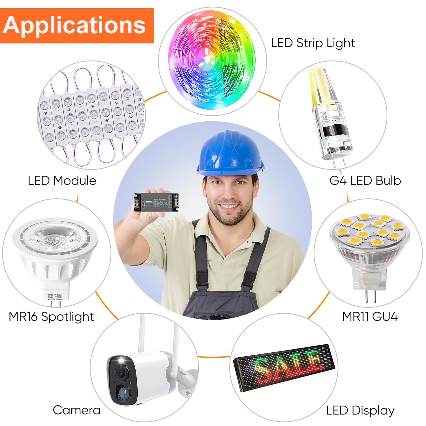 Karyoosi 12V 60W LED Driver, LED Power Supply 5A, Transformer AC 120V to DC 12V for Home Lighting, LED Lamps