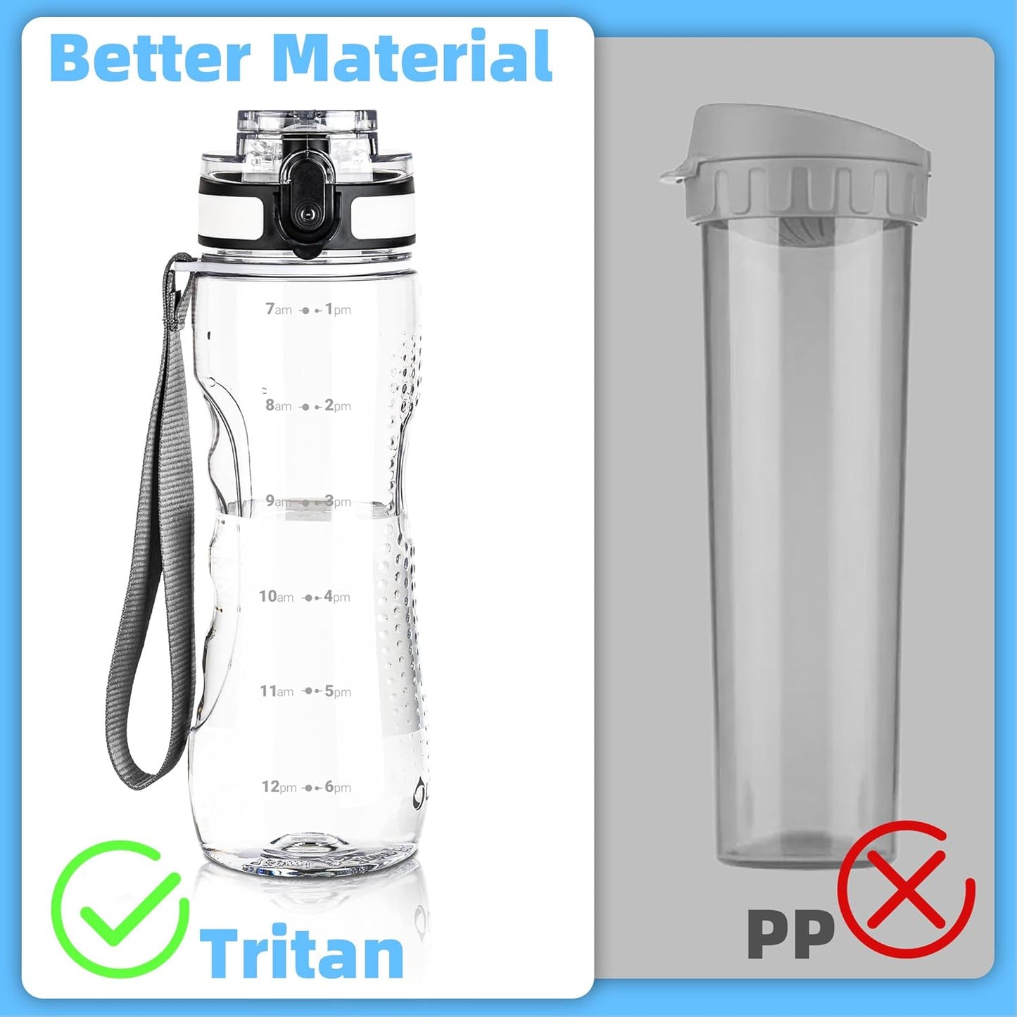 OLDLEY Motivational Water Bottle - 25 oz Leakproof Tritan Design with Time Marker & Strap | Perfect for Gym, School & Travel