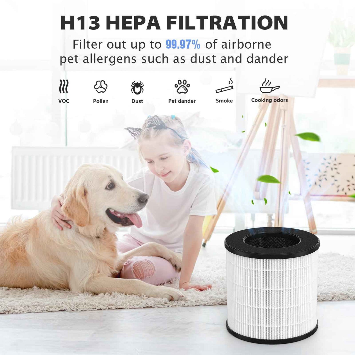 AC201B/PU-P05 Replacement Filter for FULMINARE PU-P05 Purifier also Compatible with Purivortex AC201B Purifier, 2-Pack