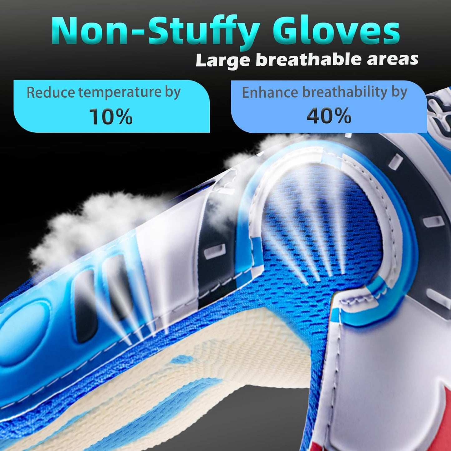 Sportout Kids Goalkeeper Gloves - Non-Slip Latex Soccer Gloves with Double Wrist Protection | Size & Color Options Available