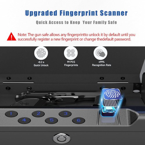 **Biometric Gun Safe by [Brand Name] - Quick-Access Handgun Safe with Fingerprint & Digital Keypad | Fits 2 Pistols | Heavy-Duty Steel for Home & Car**