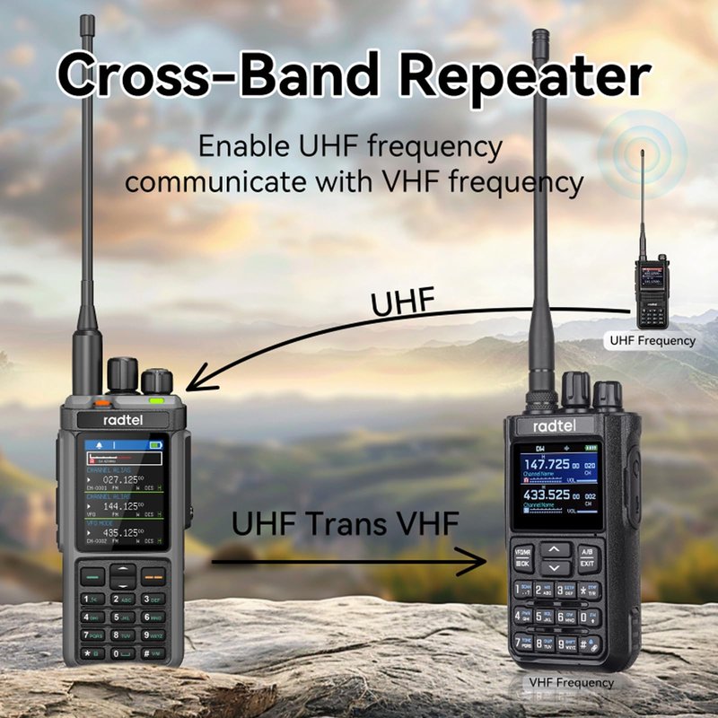 Radtel RT-880 Walkie Talkie 10W Portable Ham Radio 1024 Channels HF CB SSB Rx with Cross-Band Repeater, 2.4 Inch Color Display, 2400mAh Rechargeable Battery,