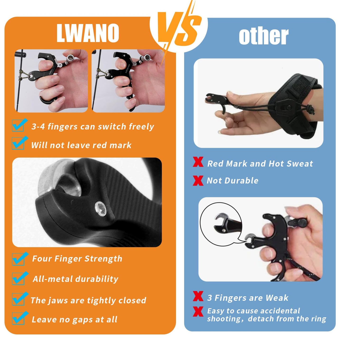 LWAND 3-4 Finger Thumb Trigger Release Aid for Compound Bow