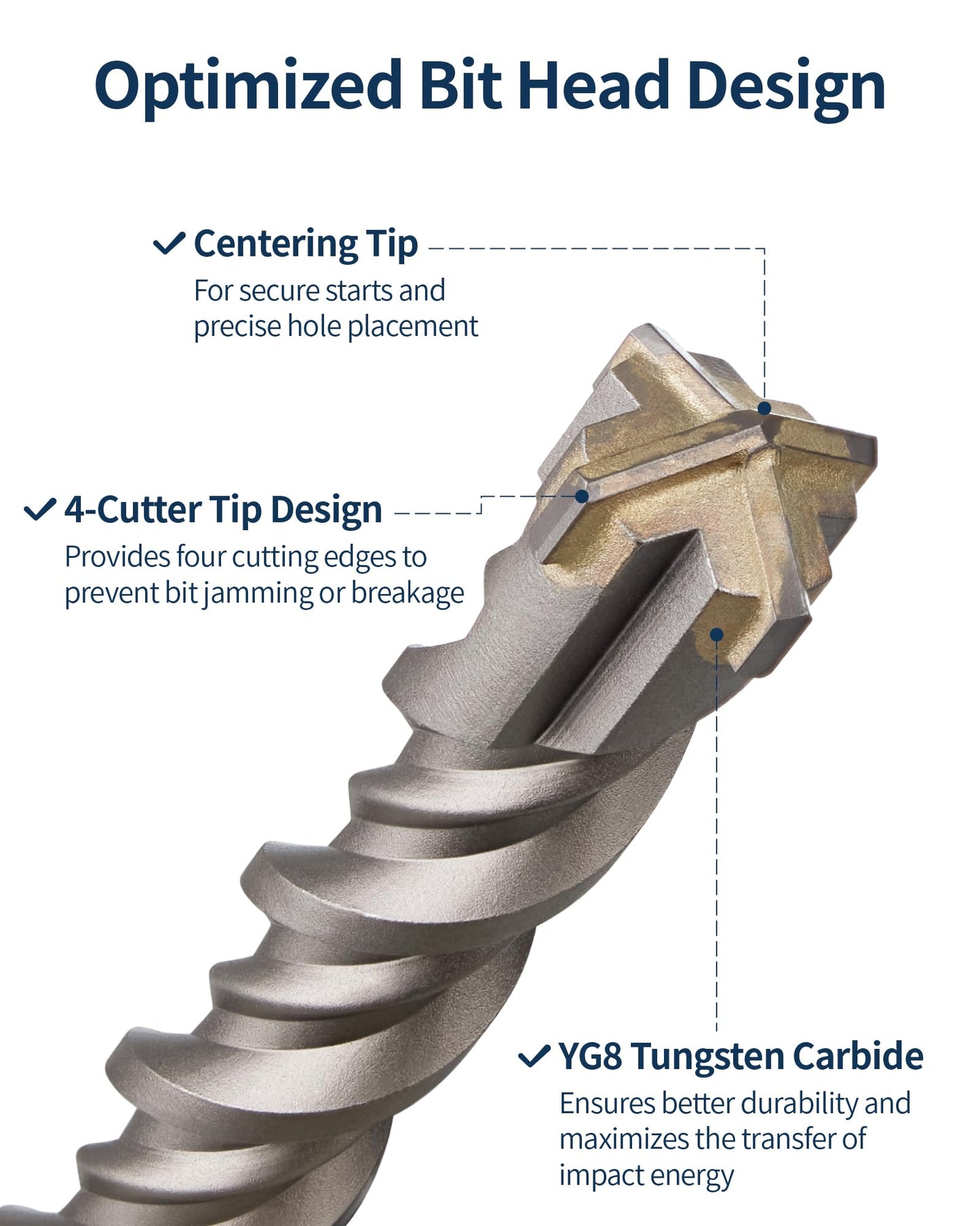 1/4 Inch x 12 Inch SDS Plus Rotary Hammer Drill Bit, Firecore Tungsten Carbide Long Drill Bits for Concrete Masonry Ceramic Tile Cement Walls Brick Rocks Stone, Brocas para Concreto