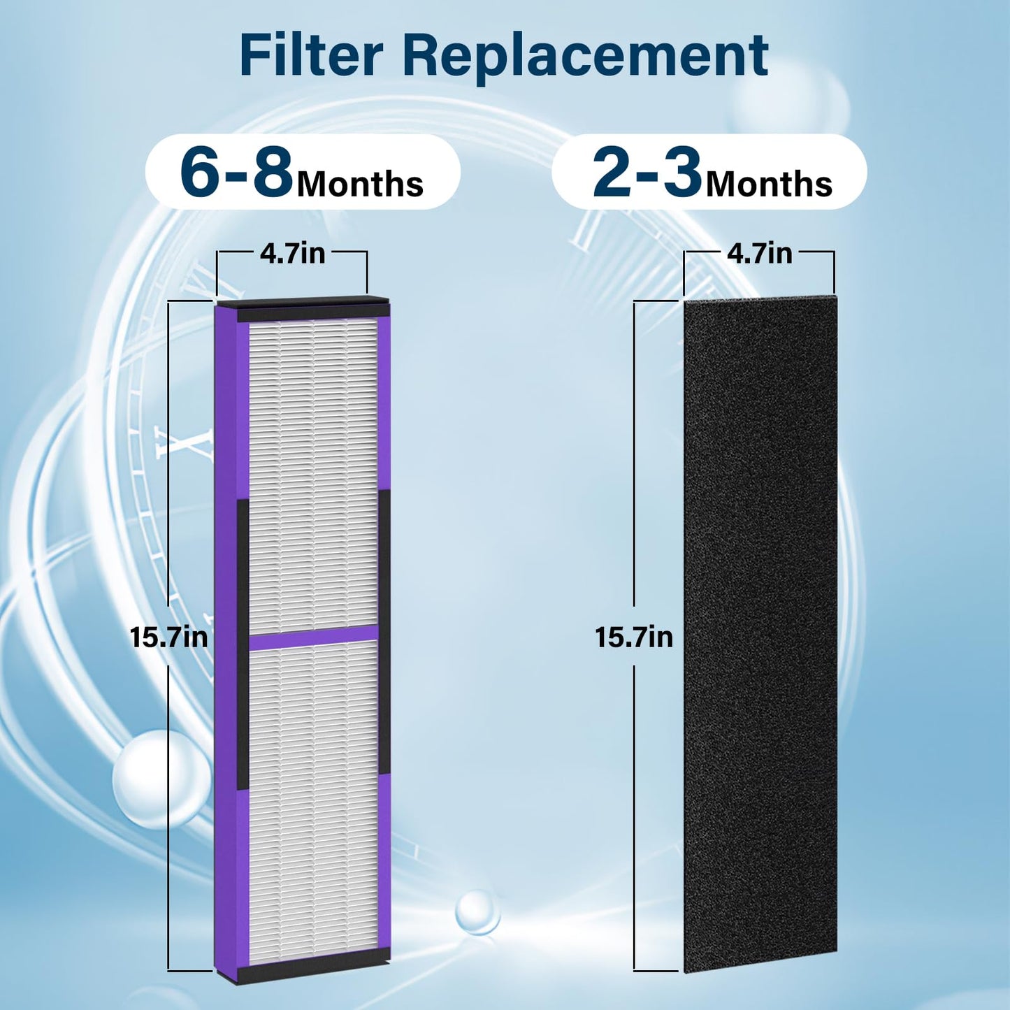 2 Pack FLT4850PT HEPA Pet Replacement Filter B, Compatible for Germ Guardian Air Puri-fier AC4825 AC4300 AC4800 AC4900 AC4850PT, AC4825E
