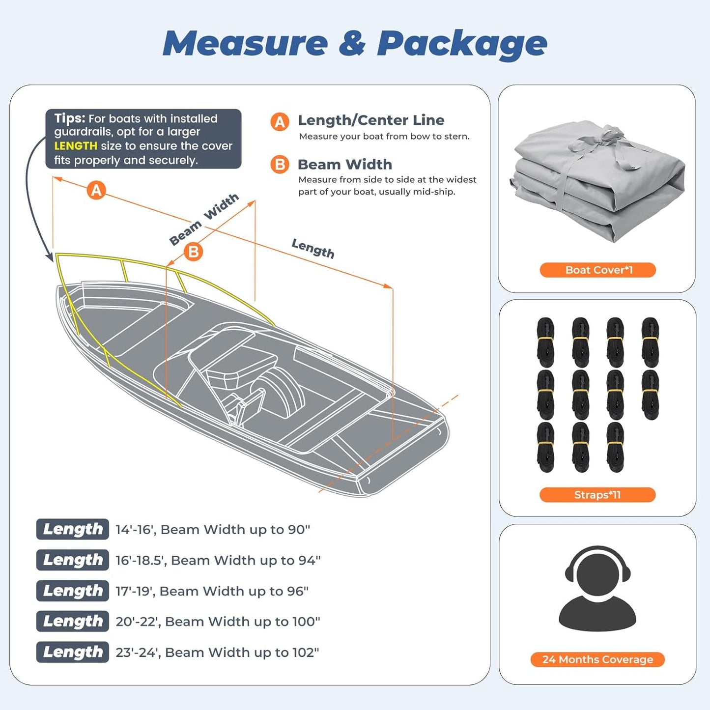 RVMasking Waterproof Boat Cover - 16-18.5 ft Heavy Duty Marine Grade Trailerable Cover | Gray with Storage Bag