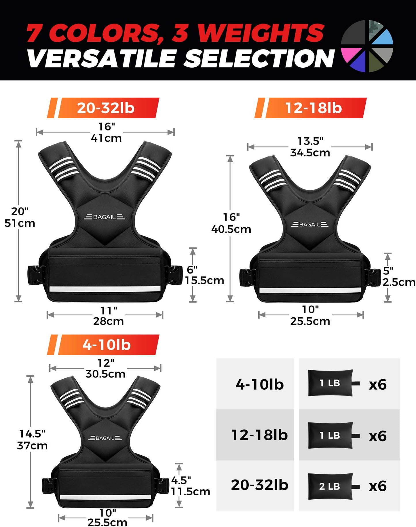 BAGAIL Adjustable Weighted Vest for Women 4-10lb/12-18lb/20-32lb, Comfortable U-Neck Rucking Vest with 6 Removable Weights, Storage Pocket and Reflective Strips for Walking, Jogging, Weight Loss
