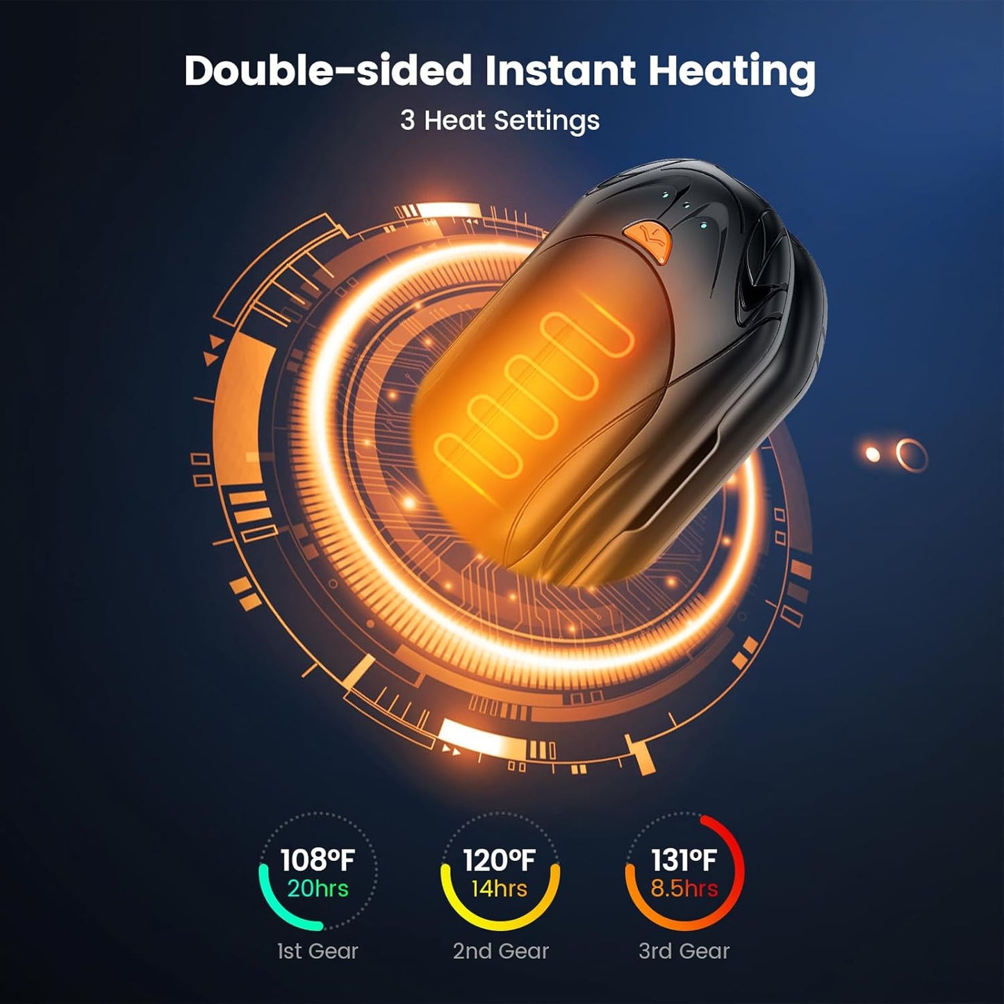 Skiennix Rechargeable Hand Warmers - 6000mAh Portable Electric Heater | 20 Hours of Warmth, 2-Pack