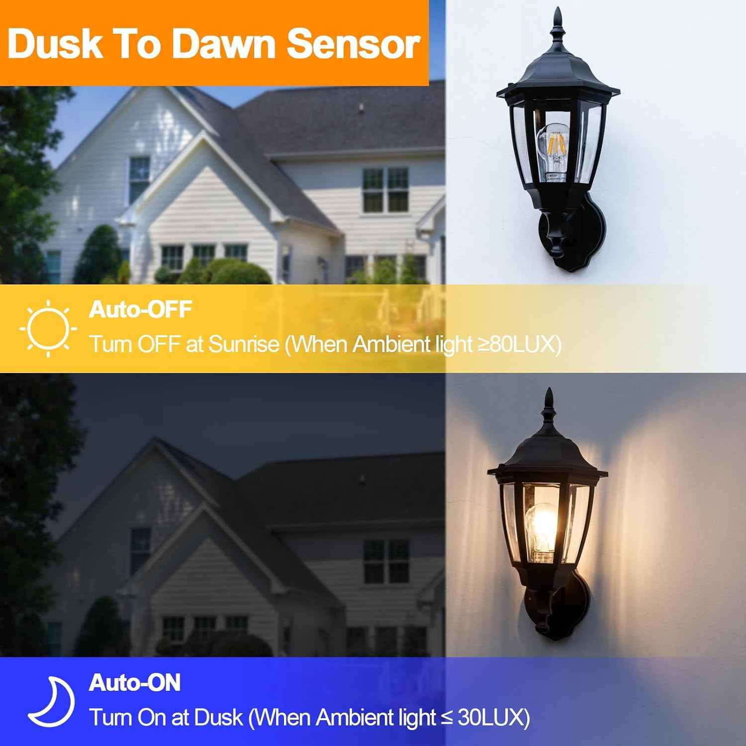 Outdoor Wall Light with Dusk to Dawn Sensor - 2-Pack LED Lanterns for Porch & Garage