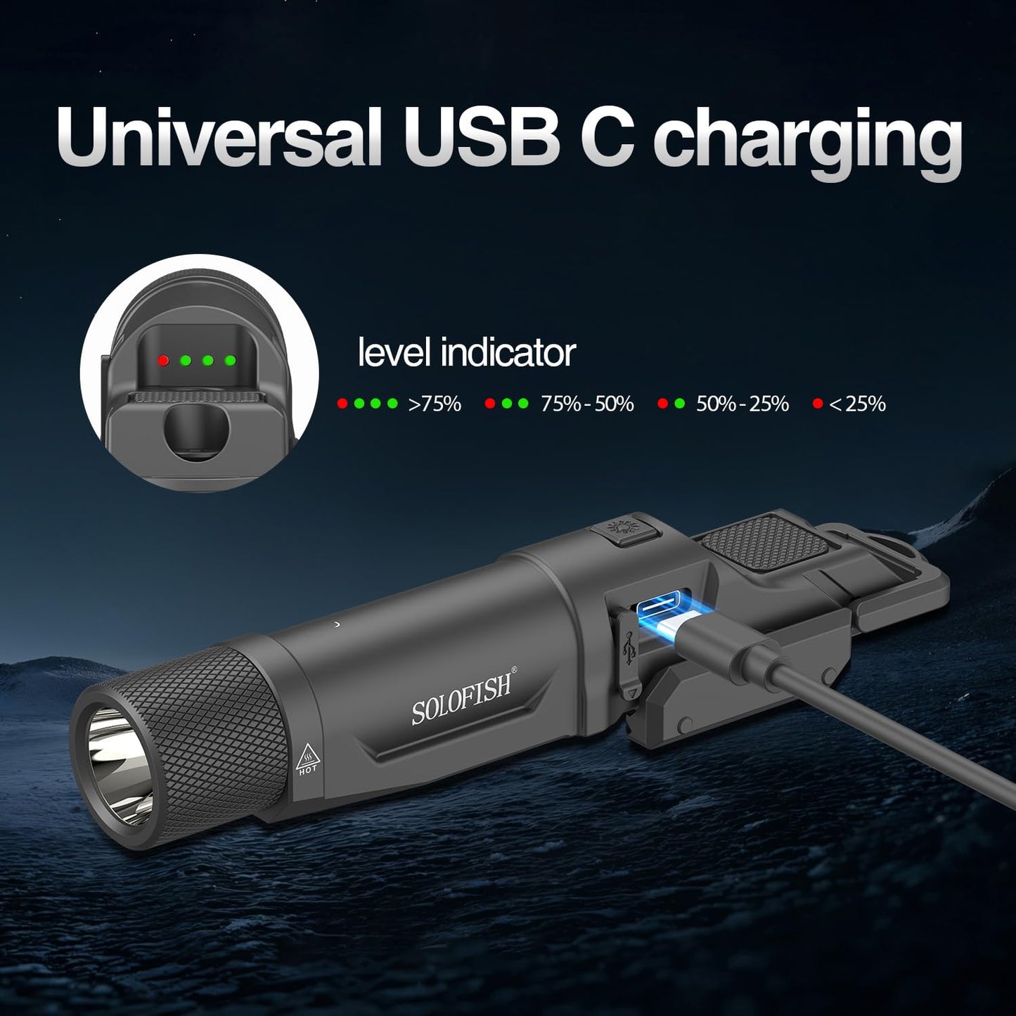 Solofish 1750 Lumens Green Laser Light Combo for Rifle