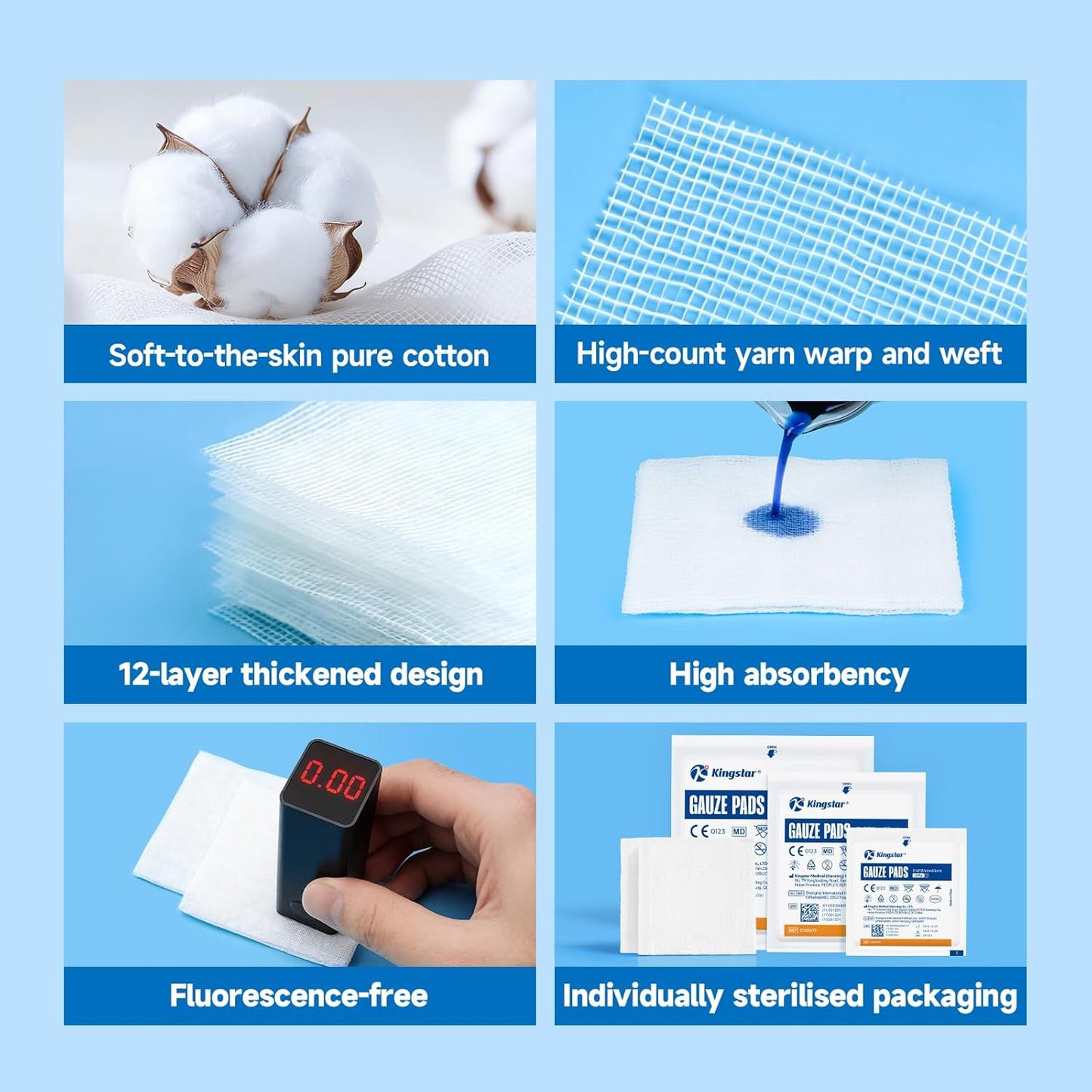 Regine Switzerland 100% Cotton Sterile Gauze Pads - Highly Absorbent 4x4 Inch, 12-Ply for Wound Care