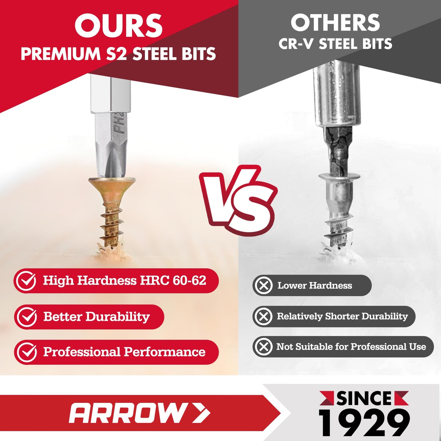 ARROW 5-in-1 Stubby Screwdriver, Multi-Bit Screw Driver & Nut Driver, Premium S2 Steel, Comfortable Grip, with Phillips, Slotted, Hex Socket, for Tight Spaces and Various Screw Tasks