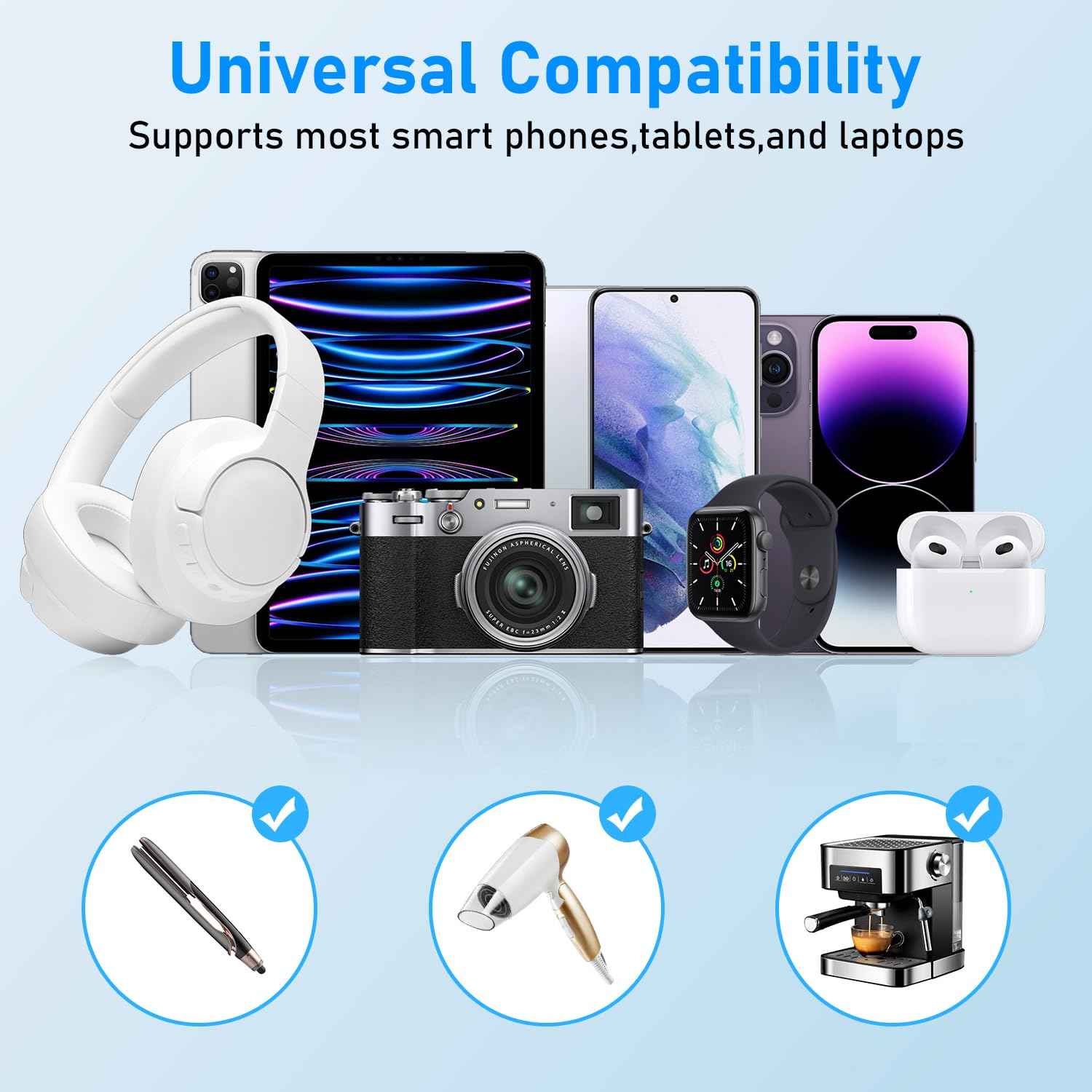 SAUNORCH Universal Travel Adapter Power Strip: 2 AC Outlets, 3 USB Ports, 6ft Cord - US to EU/UK/AU/China Worldwide Converter