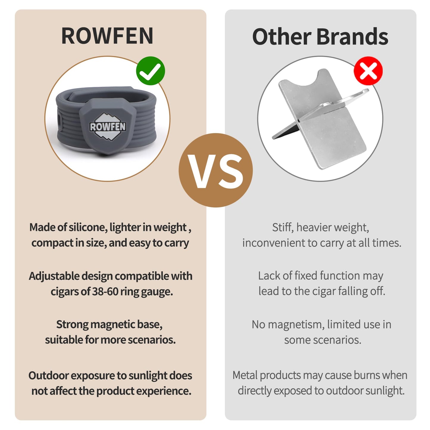 ROWFEN 2Pcs Magnetic Cigar Holder - Convenient Cigar Holder with Magnet and Adjustable Design - Fit for Golfing, Grilling, Fishing, Travel, and Outdoor Adventures (Black+Gray)