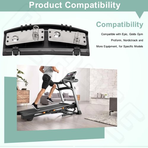 BERPSE 244325 Battery Cover Compatible with Epic, Golds Gym, Proform, Nordictrack and More Equipment, for Specific Models