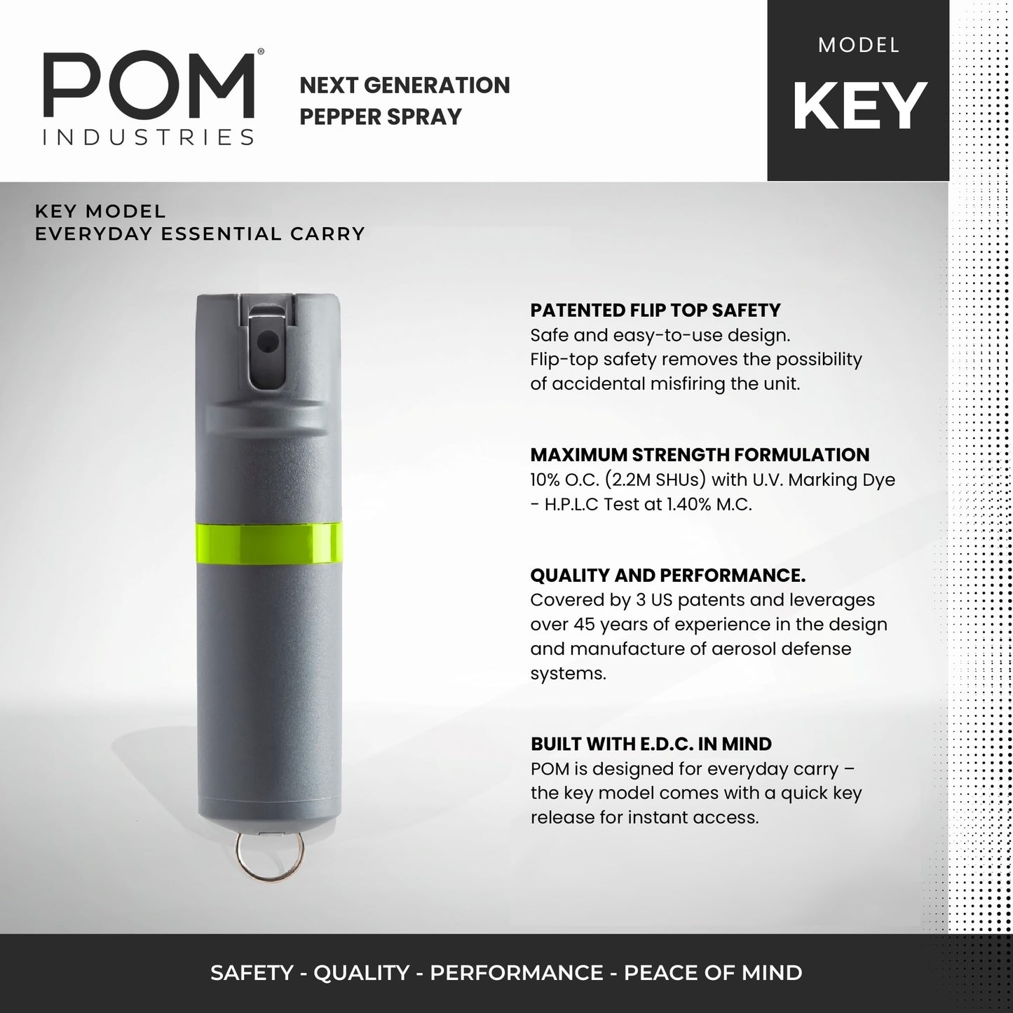 POM Pepper Spray Combo Pack Clip & Keychain - Maximum Strength OC Spray Self Defense- Tactical Compact & Safe Design - 25 Bursts & 10 ft Range - Stream Spray Pattern Grey and Lime