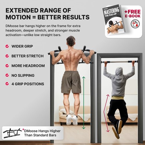 DMoose Fitness Pull Up Bar for Doorway with Pull Up Band - 250 lb Capacity, No Screws, Multi-Grip Chin Up Bar for Home Workouts, Upper Body & Strength Training - Includes Installation Guide
