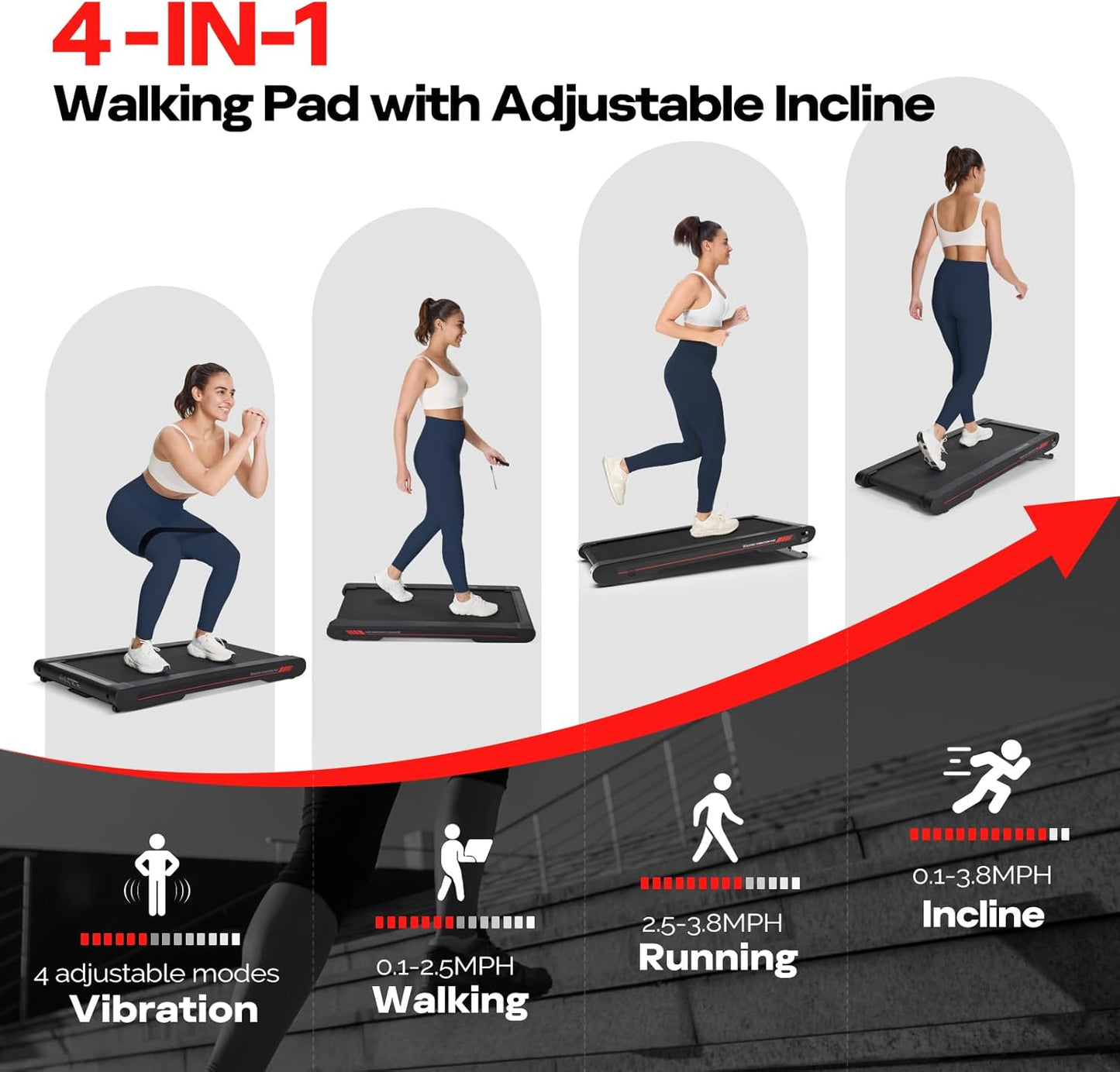 Sperax 3-in-1 Walking Treadmill Pad - Low Noise, Portable Under Desk Design with APP & Remote Control