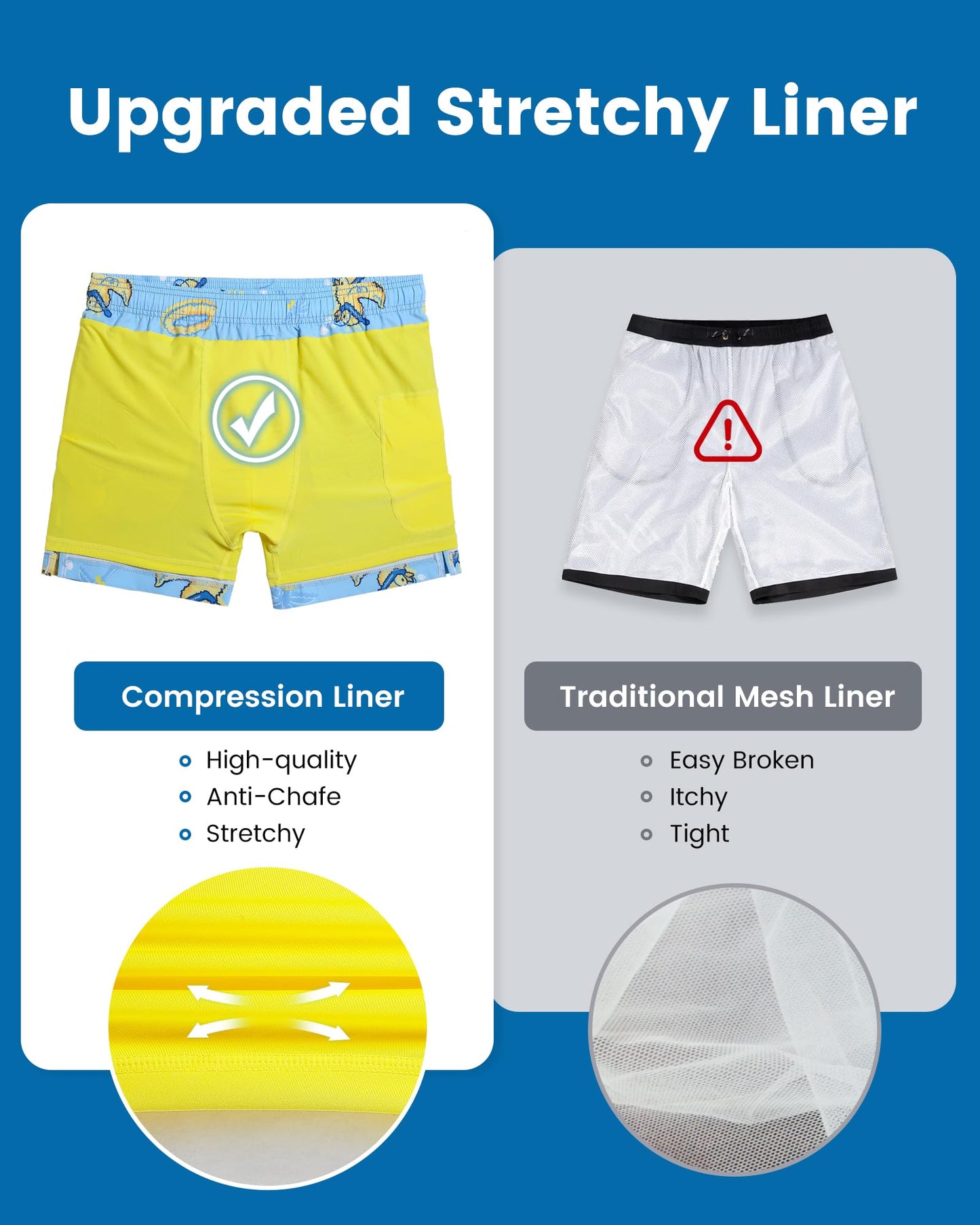 maamgic Mens Swim Trunks with Compression Liner 5 Inch, Quick Dry Bathing Suit with Zipper Pockets, Stretch No-Chafing Swim Shorts, Blue-Swimming Duck Medium
