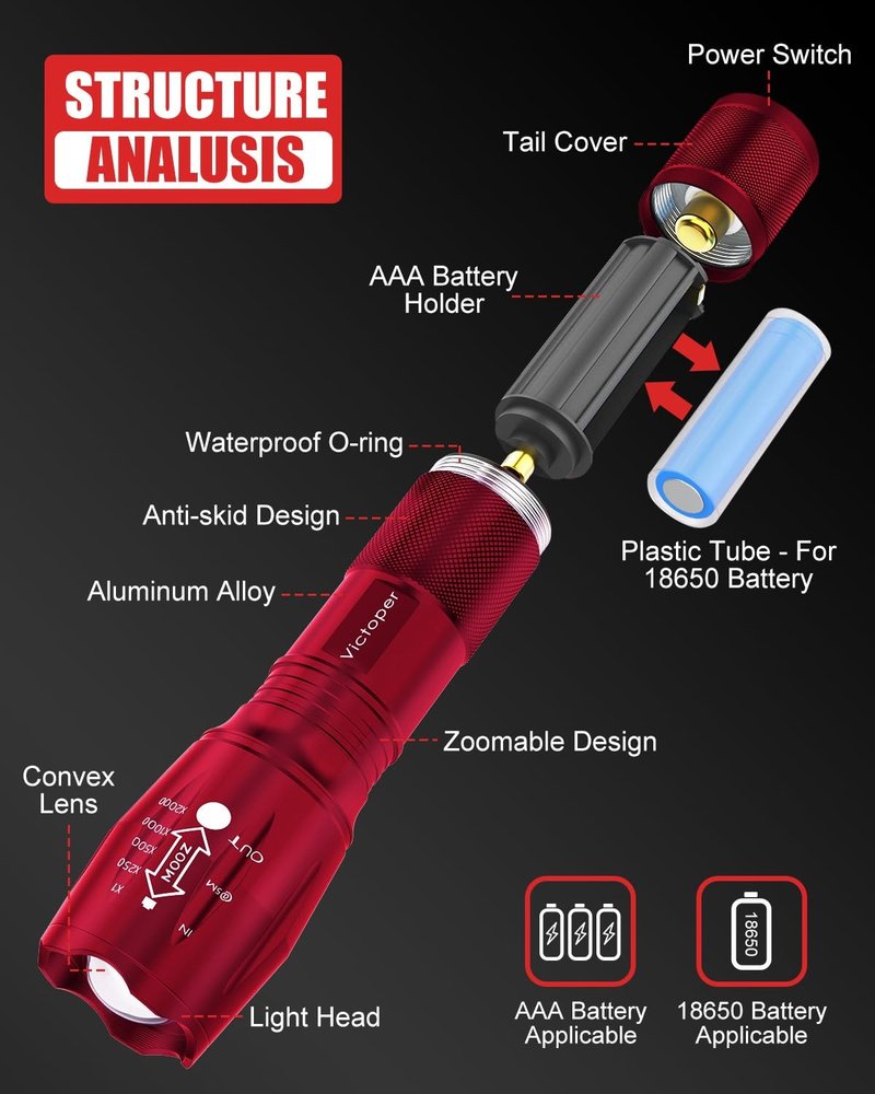 Victoper LED Flashlight 2 Pack Red, Bright High Lumens Tactical Flashlights High Lumens with 5 Modes, Waterproof Zoomable Flash Light for Outdoor, Gifts for Father's Day Camping Essentials Gear