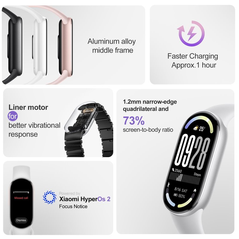 XIAOMI Mi Smart Band 10 (2025) - 1.72" AMOLED Display | 21 Days Battery Life | Touchscreen, Multi-Sport Tracker, Activity Tracker, Heart Rate Monitor | BT5.4 - Glacier Silver