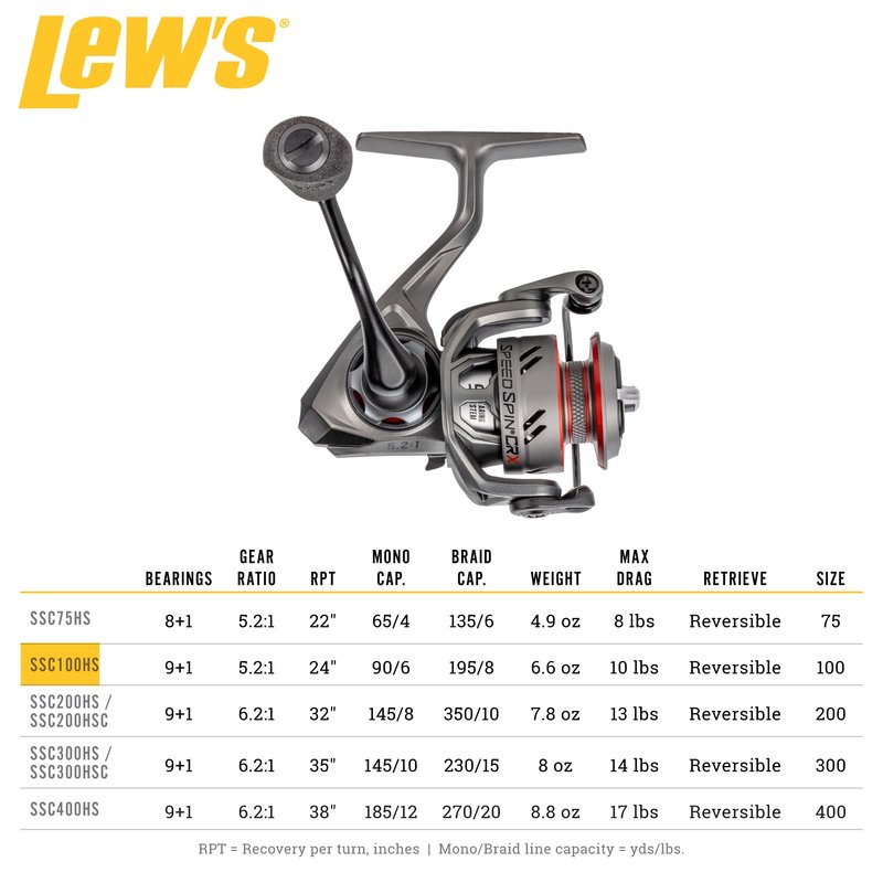 Lew’s Speed Spin CRX Spinning Fishing Reel, Size 100 Reel, 9+1 Bearings, 5.2:1 Gear Ratio, Graphite Frame and Sideplate, Solid Brass Speed Gears