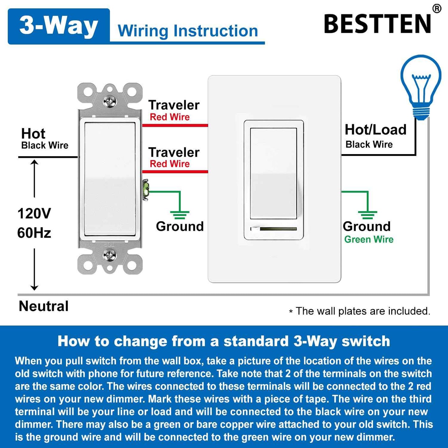 BESTTEN 10 Pack Dimmer Light Switch, for LED Dimmable Lamp, CFL, Incandescent, Halogen Bulb, Single Pole or 3-Way LED Slide Dimmer Switches, Screwless Wall Plate Included, UL Listed, White