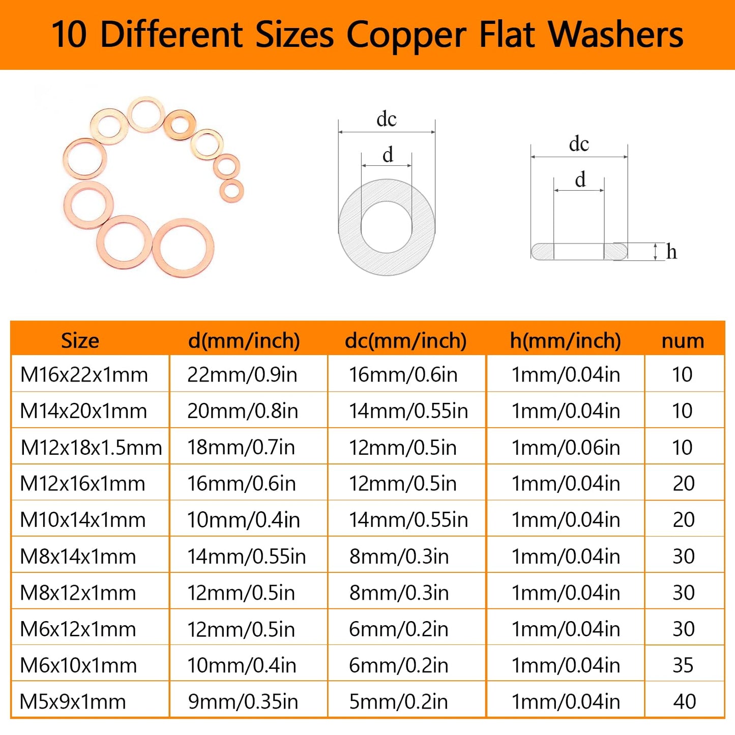 235 Pcs Copper Sealing Crush Metric Washer Assortment Kit Flat Ring Oil Drain Plug Seal Gasket Set Banjo Bolt Washer 10 Sizes M5 M6 M8 M10 M12 M14 M16 for Automotive Motorcycles