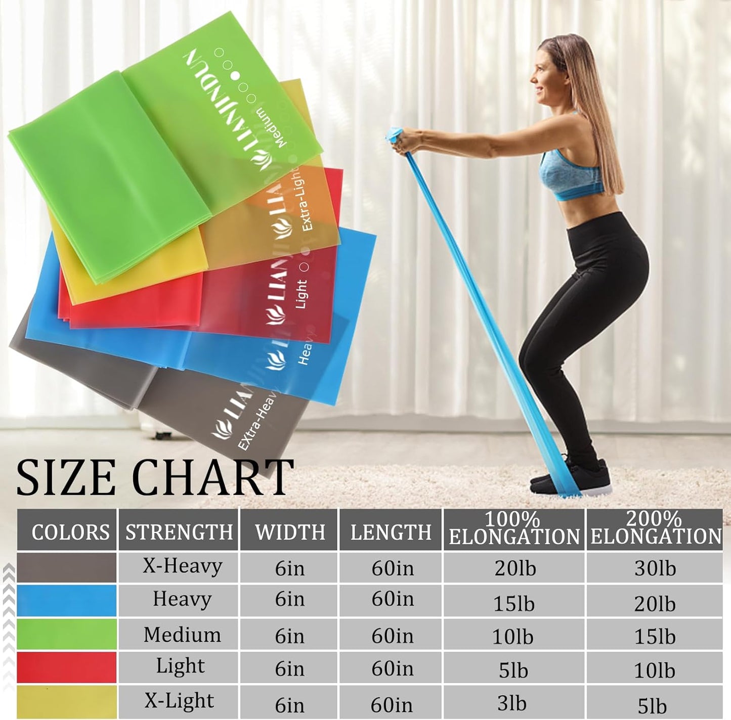 Skiennix Professional Resistance Bands - Durable, Versatile Fitness Equipment | 5 Pcs Set