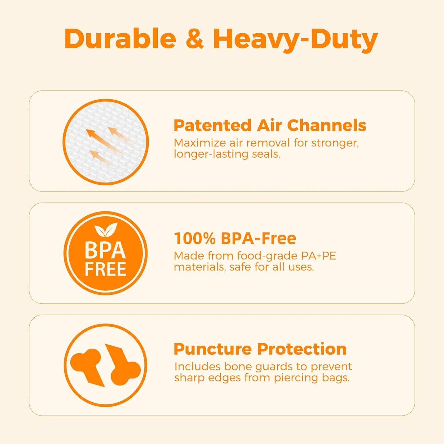 Wevac Vacuum Sealer Bags - Heavy Duty BPA Free Rolls 8x50 & 11x50 | Ideal for Meal Prep & Sous Vide