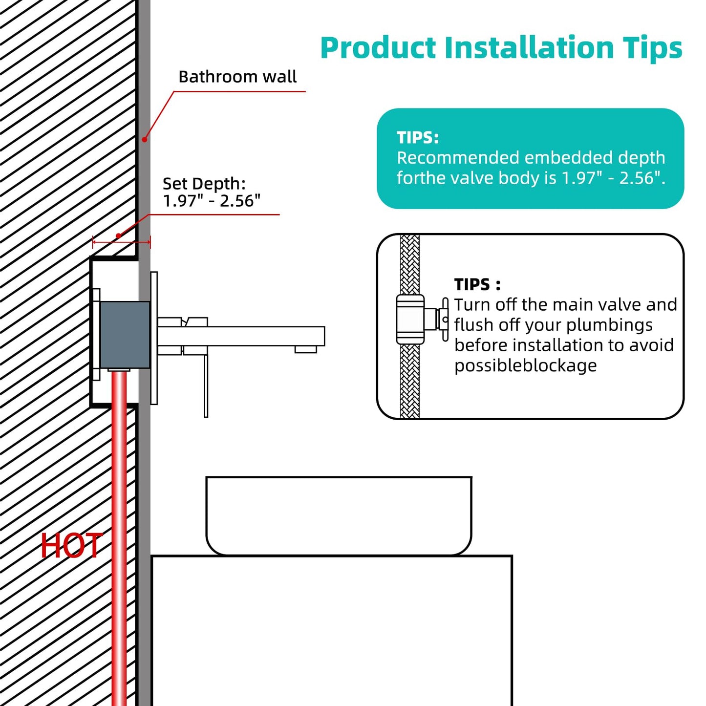 Bathroom Faucet, Wall Mount Single Handle Faucets with Rough-in Valve, Adjustable Water Temperature Brass Bathroom Faucet (Brushed Golden)