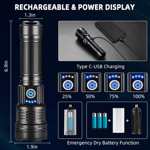 High Lumens Rechargeable Flashlight by [Brand Name] - Super Bright Tactical LED | Waterproof, 5 Modes for Camping & Emergencies