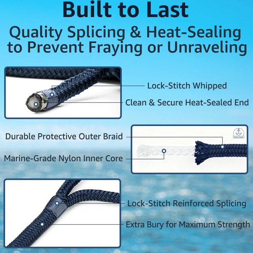 Double Braid Boat Dock Lines by [Brand Name] - Heavy Duty Nylon Ropes with 12" Spliced Eye | 1/2" x 30' - Soft & Durable for Pontoon and Light Boats (Navy Blue)