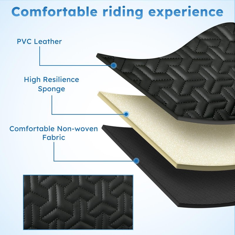 CHENGWEI Golf Cart Seat Covers for EZGO TXT 1994-2013 Front Standard Seat Cushion,Vinyl Leather Golf EZGO TXT Seat Covers Replacement Front Seat Cover Retractable Buckle No Stapler Needed(Black)