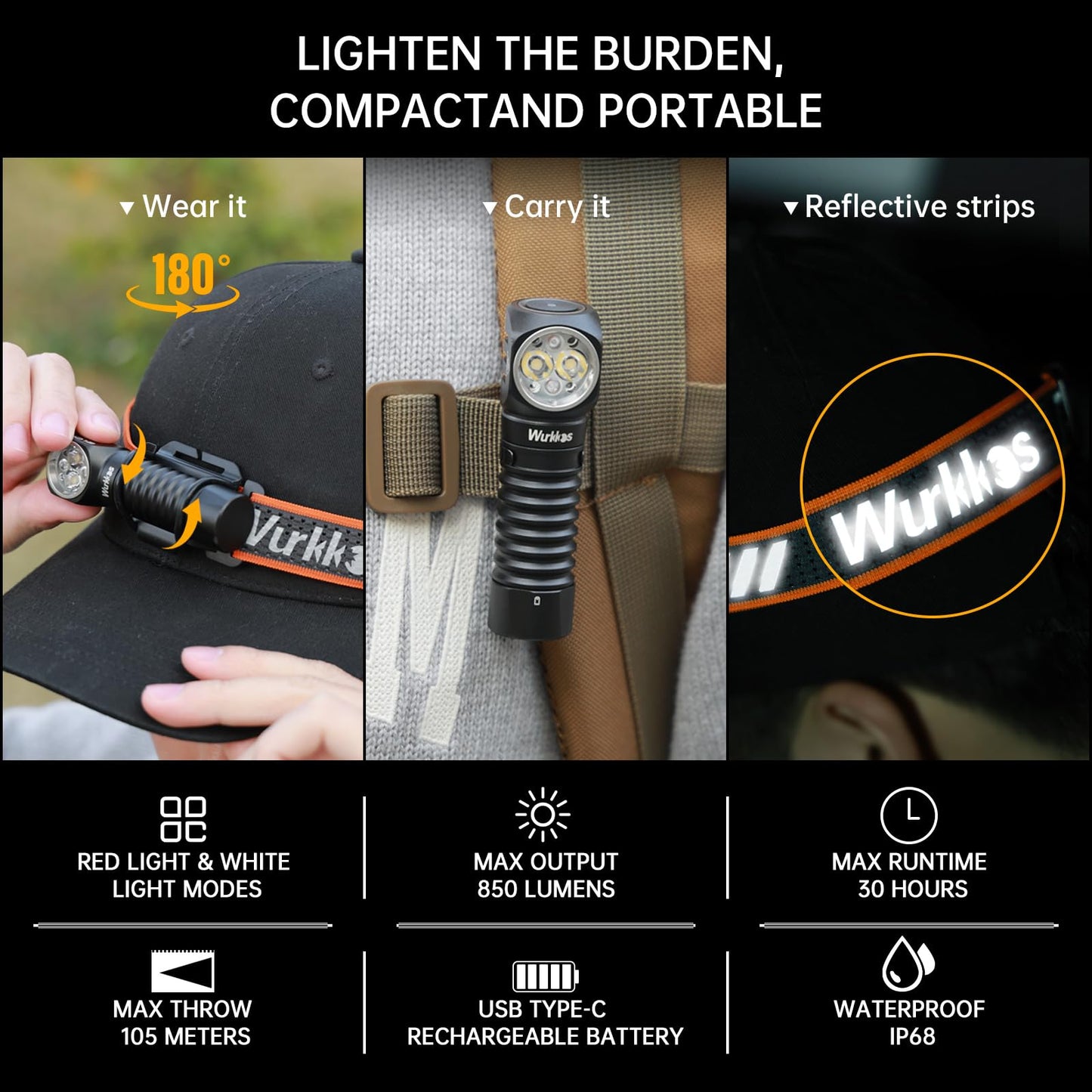 Wurkkos Headlamp,HD12 850LM Rechargeable Headlamp,Head Lamps Led Rechargeable,Mini AA Head Lights,Camping headlamps with Red Light,Waterproof,for Kids and Adults,Hiking,Emergency,Outdoor,Hard Hat