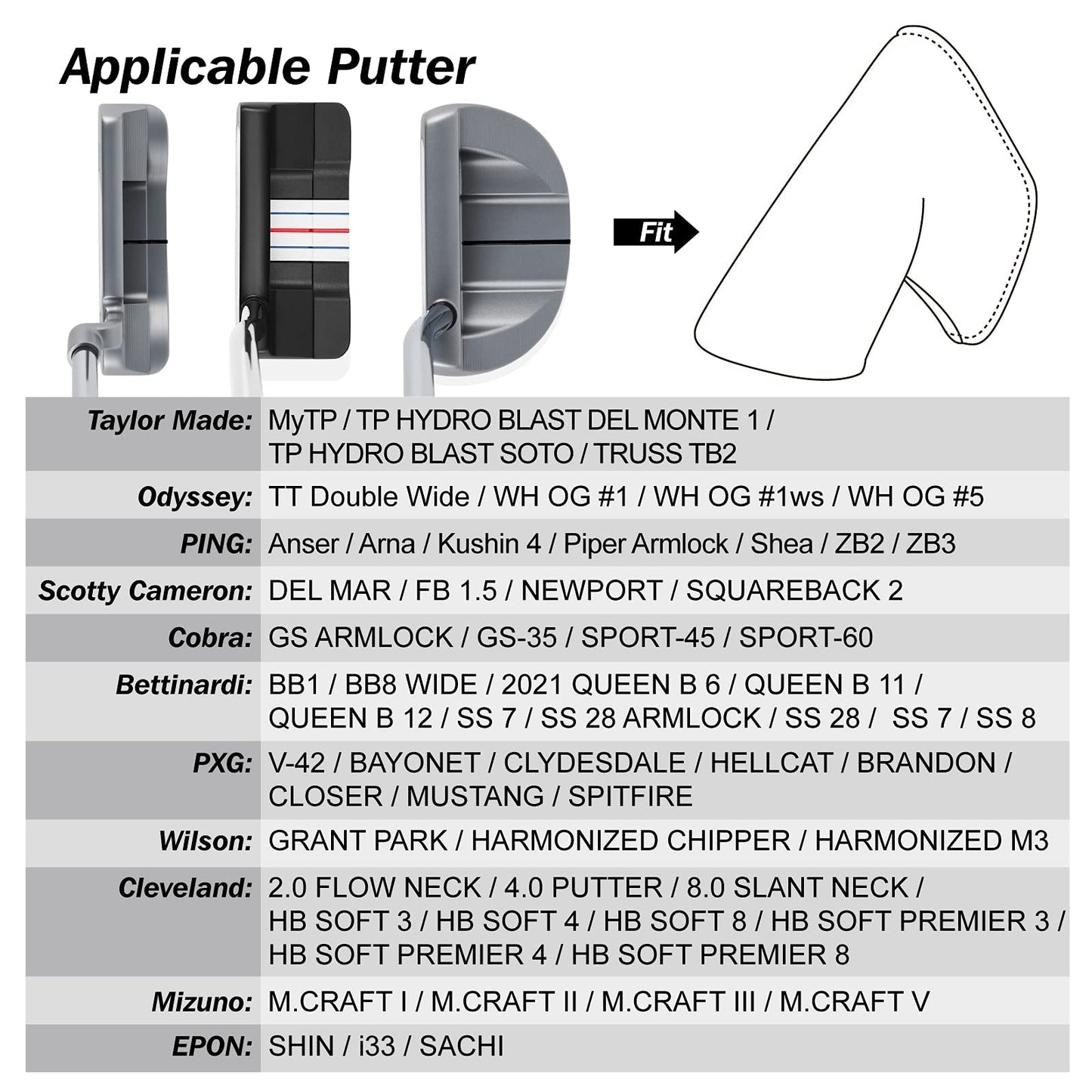 Big Teeth Classic Golf Blade Putter Cover Headcover Mid Mallet Club Protector Magnetic Bar Closure Compatible with Scotty Cameron Taylormade Odyssey (Black)