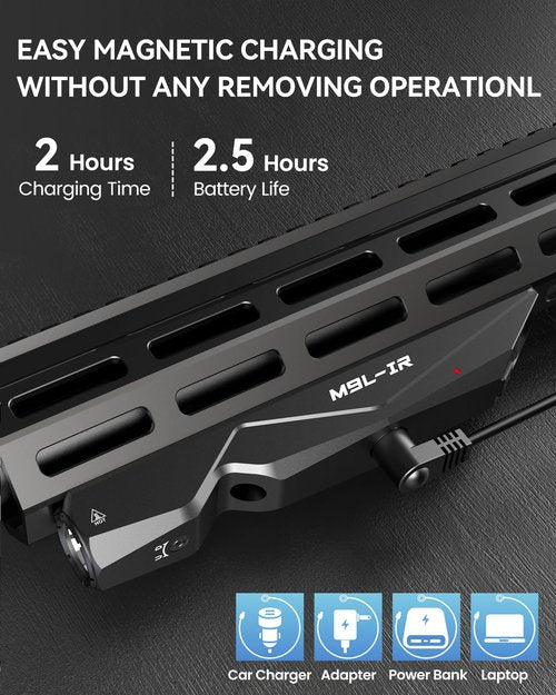 Votatu M9L-IR Infrared Flashlight Laser Combo Compatible with M-Lok Rail Surface, Tactical IR Illuminator and IR Laser Sight, Strobe Function, IIIA Class Laser Output ≤5mw