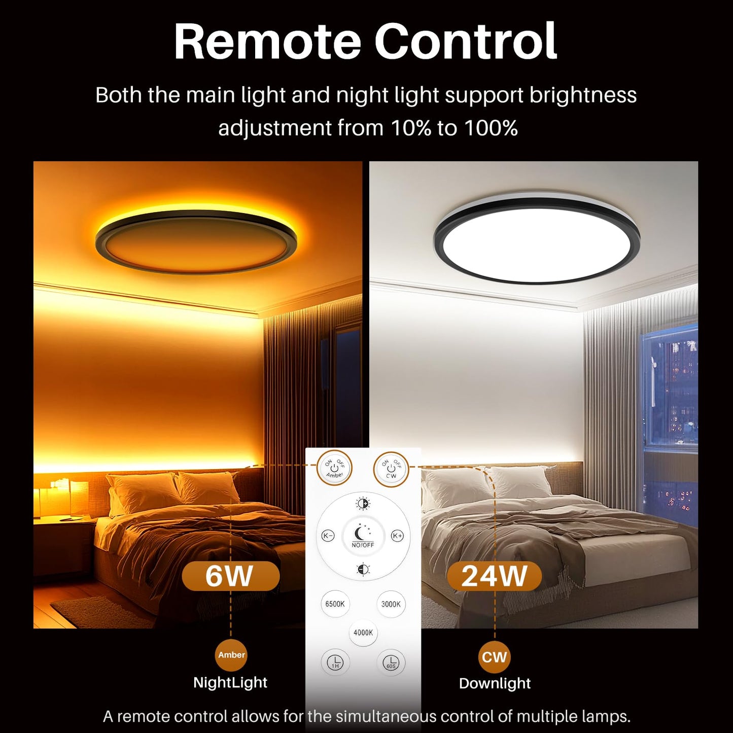 AmazeFan 12Inch LED Flush Mount Ceiling Light with Remote Control, Dimmable Night Light 1800K 3000K/4000K/6500K 24W 2400lm Low Profile Ceiling Lamp for Bedroom LivingRoom Kitchen Hallway-Black