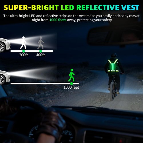 LED Reflective Vest - Adjustable Running Gear with 5 Light Colors & 3 Modes | Perfect for Men, Women & Kids