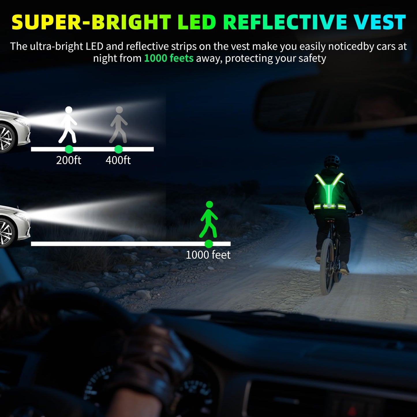 ConKrian LED Reflective Vest Running Gear, 5 Lights Colors, 3 Modes, Adjustable for Running, Cycling, Walking - Led Running Vest for Men, Women, Kids(Blue)