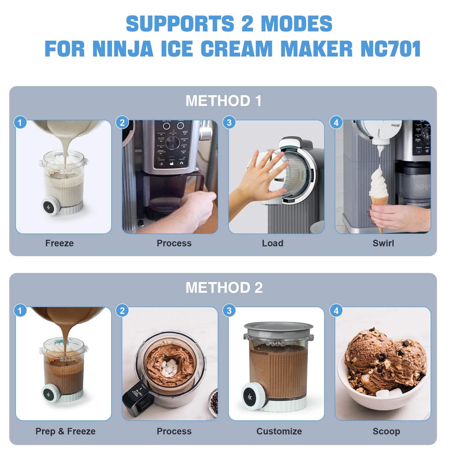 2 Pack Creami Swirl Pints & Lids for Ninja, Compatible with NC700 Series Ninja Swirl Ice Cream & Soft Serve Makers, with 2 Spoons & 32 Writable Labels, BPA-Free & Dishwasher Safe, Grey Lids