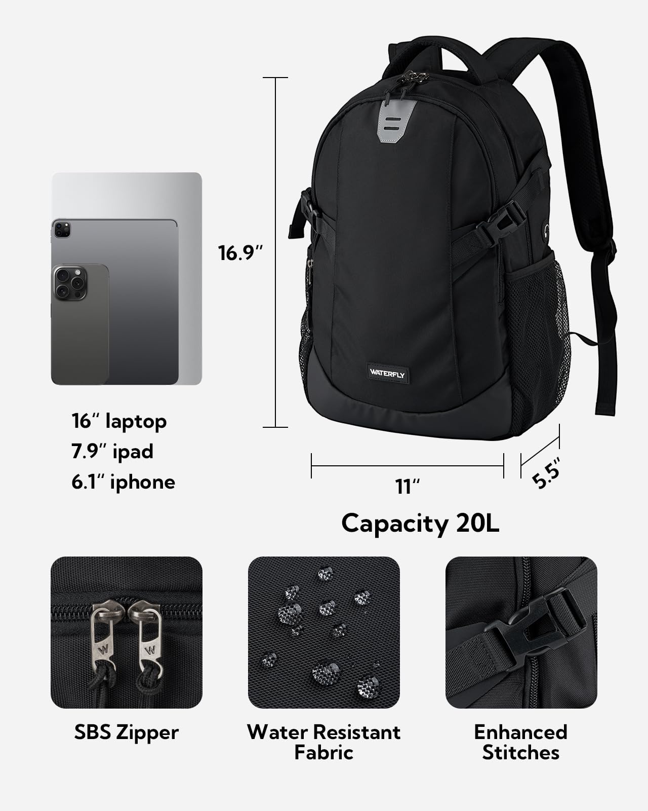WATERFLY Small Casual Travel Backpack: 20L for Men Women Work Commuter Everyday EDC Daypack Hiking Gym Sport Workout Blue