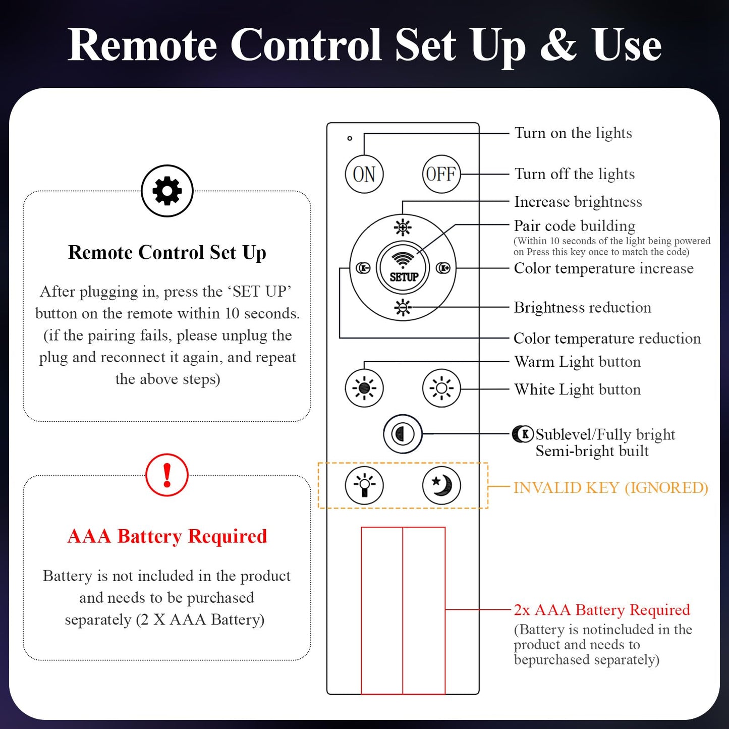 Wedding Butterfly Dimmable Floor Lamp: LED Butterflies Light with Remote Control - White & Warm Lights Butterfly Prop for Birthday Party Decoration - Baby Shower Bridal Shower Home Decor (11.8 in, 1)