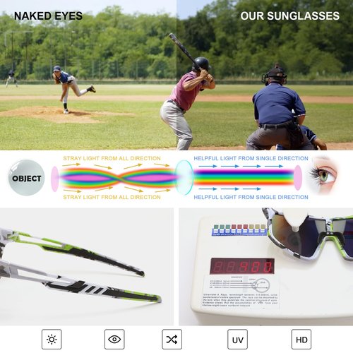 Karsaer Sports Sunglasses for Men and Women Youth Oversized Glasses for Cycling Running Baseball